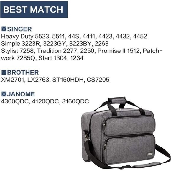Sewing Machine Carrying Case, Universal Tote Bag with Shoulder Strap - Picture 4 of 7